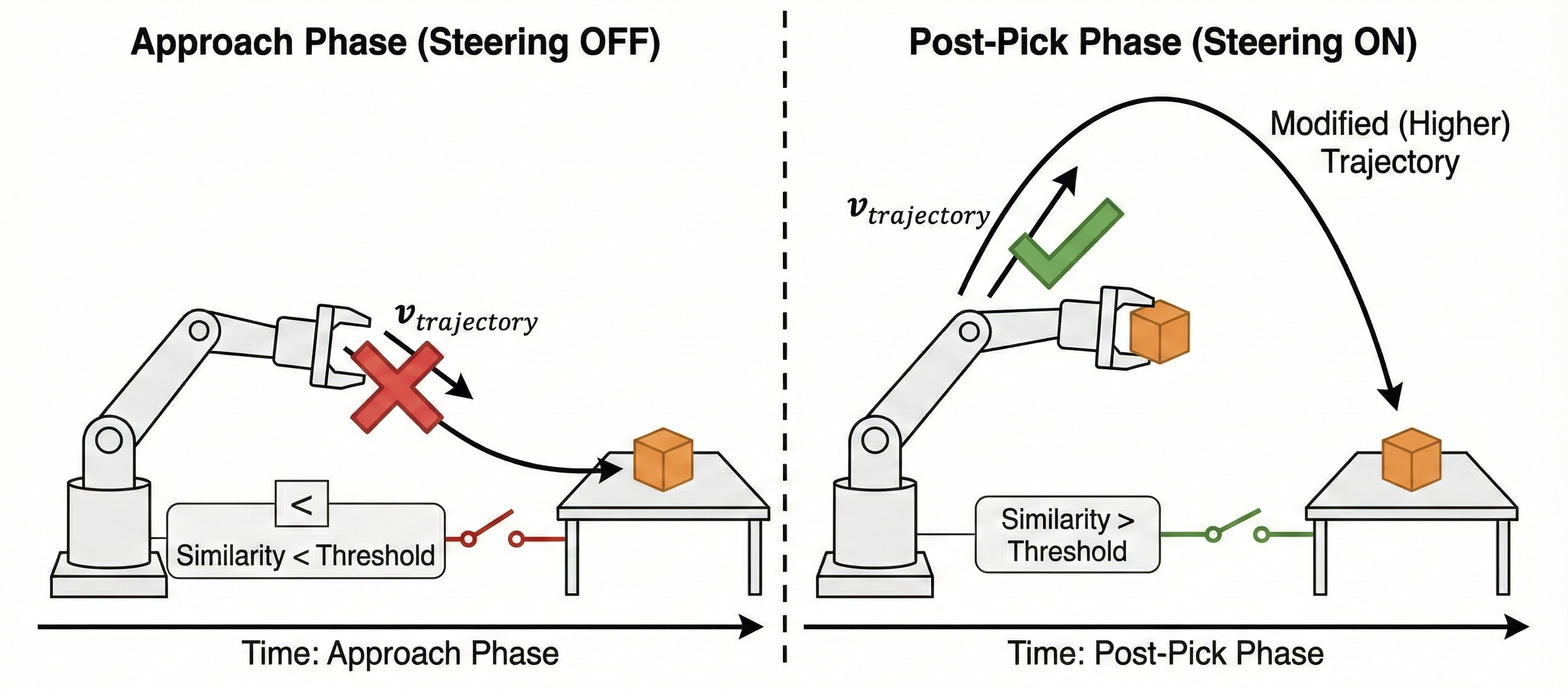 casting image